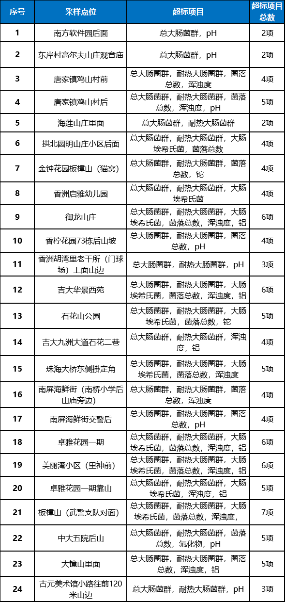 微信图片_20210912150020