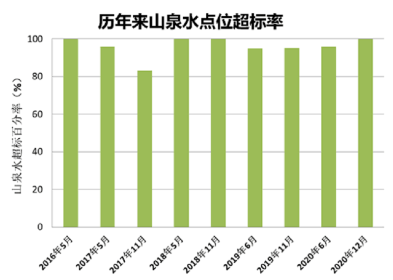 微信图片_20210912150010