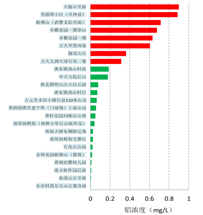 微信图片_20210912150015