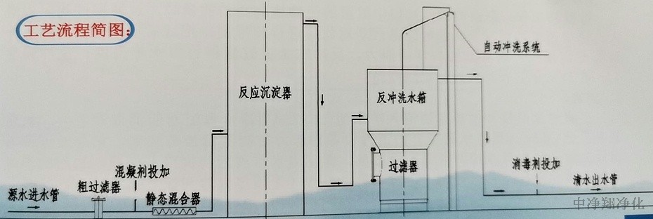 微信图片_20210514083632