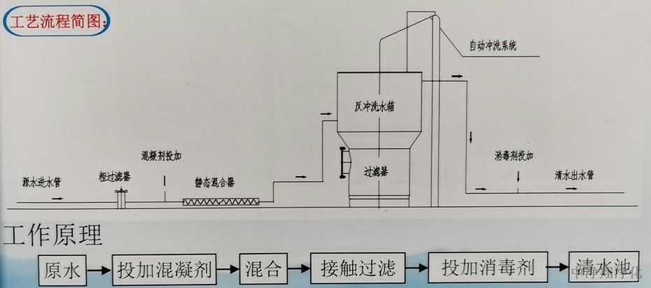 微信图片_20210514104311