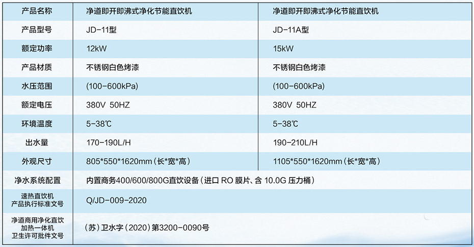 速热式（秒沸）开水器