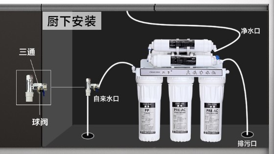 中净翔告诉你：为什么很多净水器会检测到亚硝酸盐超标？